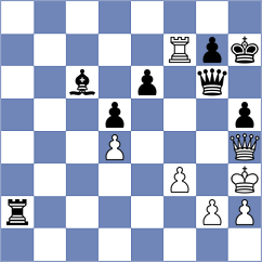 Zhang - Petesch (chess.com INT, 2024)