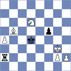Devaev - Hernandez (chess.com INT, 2024)