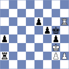 P. Komal Kishore - Kalogridis (chess.com INT, 2022)