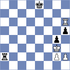 Nguyen - Tong (chess.com INT, 2022)