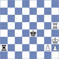 Deac - Shirov (chess.com INT, 2024)