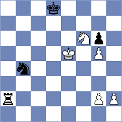 Slovineanu - Melkumyan (chess.com INT, 2024)