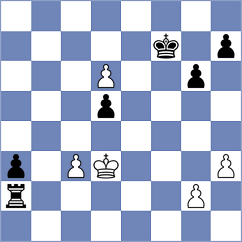 Terletsky - Ghanbari (Chess.com INT, 2018)