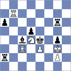 Suvorov - Jimenez (Chess.com INT, 2021)