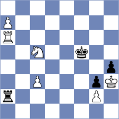 Bolat - Gulamali (chess.com INT, 2024)