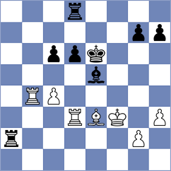 Dovzik - Panda (chess.com INT, 2024)