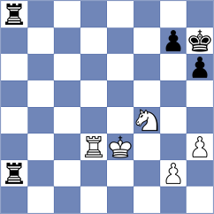 Bychkov - Hayrapetyan (chess.com INT, 2023)