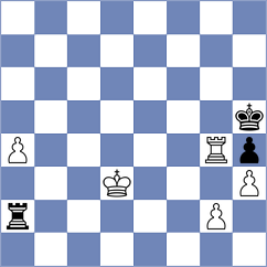 Kabanov - Shandrygin (chess.com INT, 2024)
