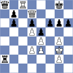 Zhu - Kaminski (chess.com INT, 2024)