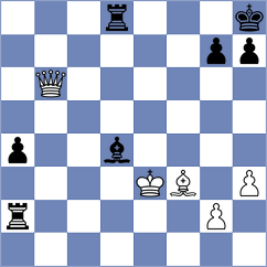 Grafil - Makhnev (chess.com INT, 2021)