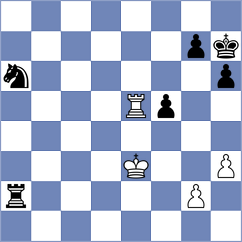 Balabayeva - Injac (FIDE Online Arena INT, 2024)