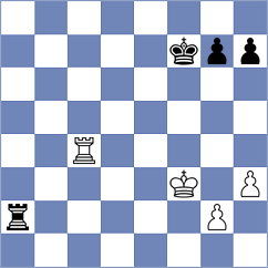 Yoo - Saduakassova (chess24.com INT, 2021)