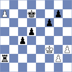 Svicevic - Reprintsev (chess.com INT, 2023)
