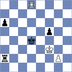 Toktomushev - Atanasov (chess.com INT, 2023)