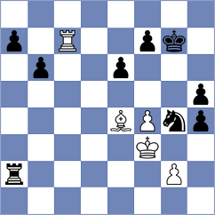 Castillo Pena - Kuzmin (chess.com INT, 2023)