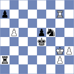 Calugar - Shuvalova (Chess.com INT, 2020)