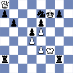 Kozak - Burovic (chess.com INT, 2023)