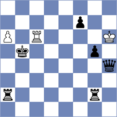 Vo - Agrest (Chess.com INT, 2021)