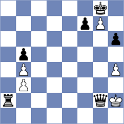 Brettl - Svoboda (Chess.com INT, 2021)