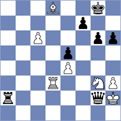 Chen - Hess (chess.com INT, 2022)