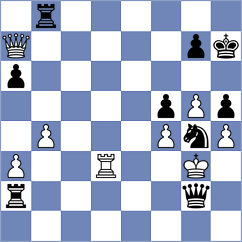 Muhammed - Dubnevych (chess.com INT, 2023)