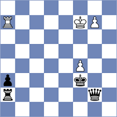 Stefanov - Zaksaite (Chess.com INT, 2021)