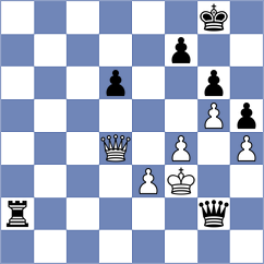 Sahil - Noboa Silva (chess.com INT, 2021)