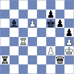 Toman - Hayrapetyan (chess.com INT, 2024)