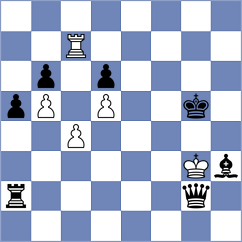 Kis - Koscielski (Chess.com INT, 2020)
