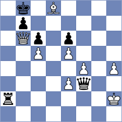 Kelemen - Bogic (Chess.com INT, 2021)