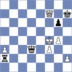 Akbarinia - Pantzar (Chess.com INT, 2020)