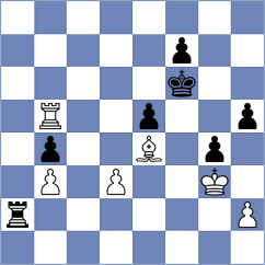 Acikel - Souleidis (chess.com INT, 2024)