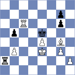 Sharma - Sviridova (chess.com INT, 2021)