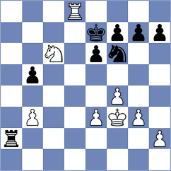 Gryshko - Adla (chess.com INT, 2023)