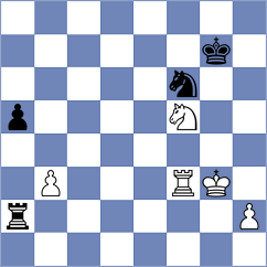 Sergienko - Abdulla (Chess.com INT, 2021)