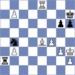 Mago Perez - Makridis (chess.com INT, 2023)