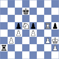Rodriguez Polo - Turzo (chess.com INT, 2023)