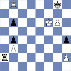 Kanakaris - Finek (chess.com INT, 2024)