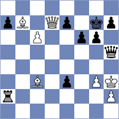 Wanyama - Jumabayev (chess.com INT, 2024)