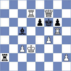 Frhat - Mihailova (chess.com INT, 2024)
