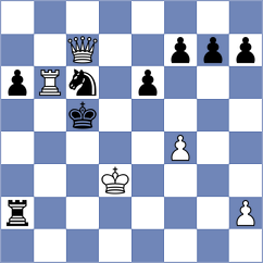 Shyam - Sarana (Chess.com INT, 2020)