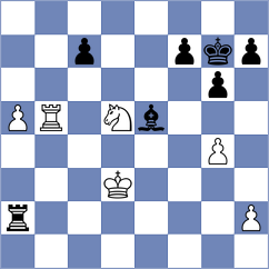 Zuferi - Jaskolka (chess.com INT, 2024)
