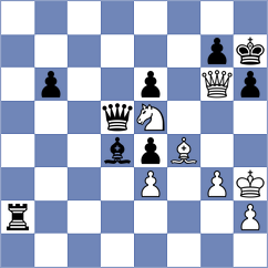 Cervantes Landeiro - Zakarian (chess.com INT, 2024)