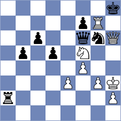Ivlev - Furfine (Chess.com INT, 2020)
