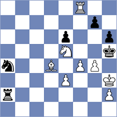 Gorovets - Philippe (chess.com INT, 2023)