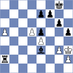 Rios Escobar - Albuquerque Junior (chess.com INT, 2023)