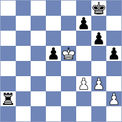 Golshaani - Safiri (Chess.com INT, 2021)