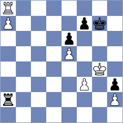 Khusenkhojaev - Schut (chess.com INT, 2020)