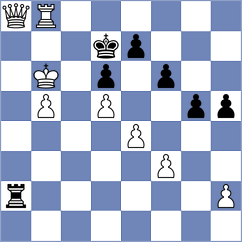 Zhukova - Nikanova (Chess.com INT, 2021)