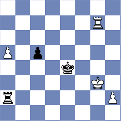 Duneas - Zong (Chess.com INT, 2021)